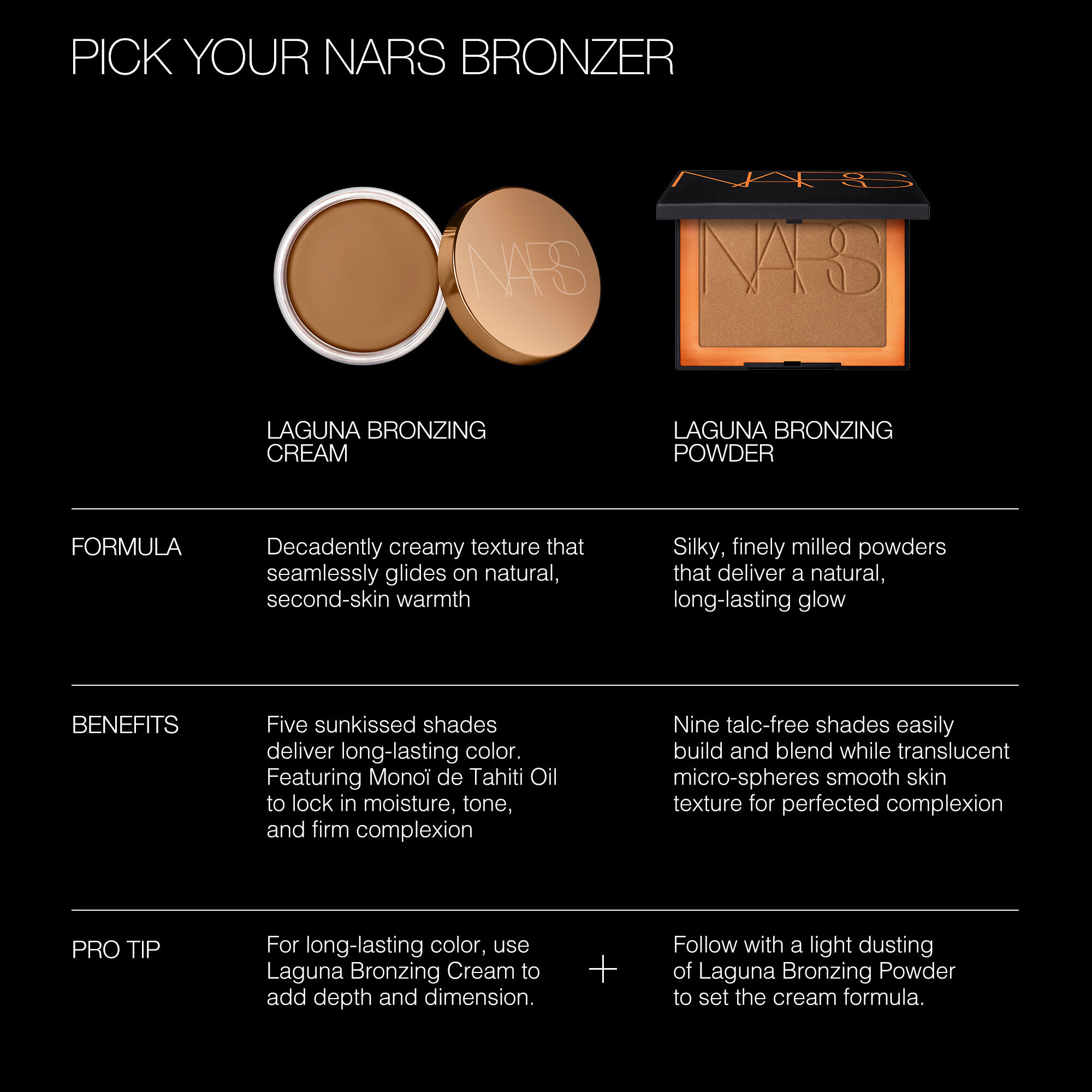 Display Product shot 9 of Laguna Bronzing Powder, Laguna 08