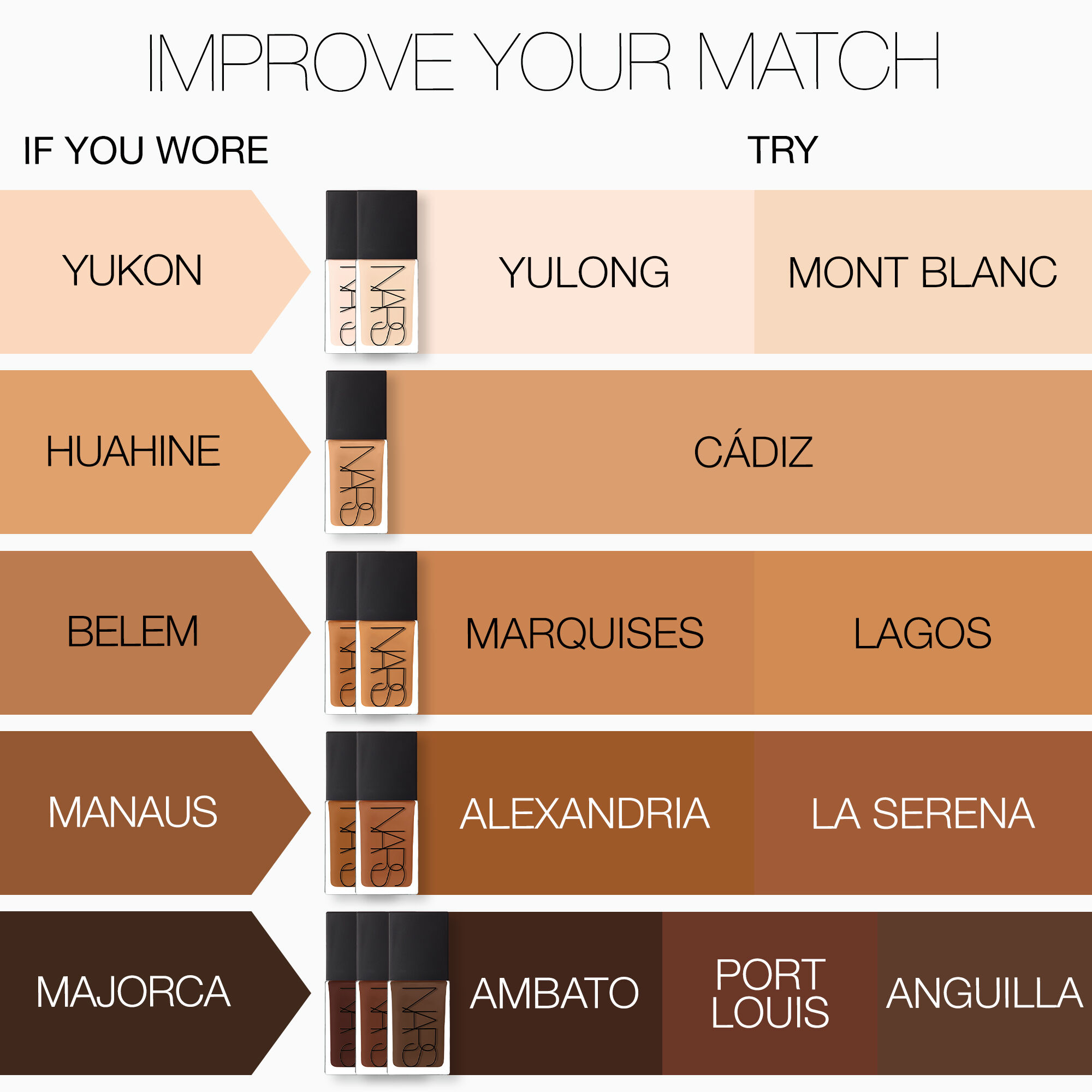 Display Product shot 12 of Light Reflecting™ Advanced Skincare Foundation, Salzburg