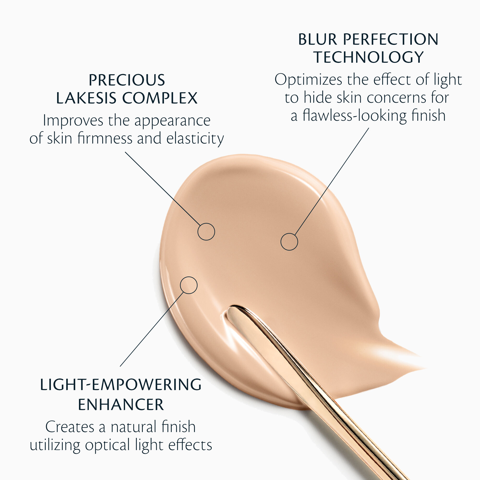 Display Product shot 10 of The Foundation SPF 22, Light Beige