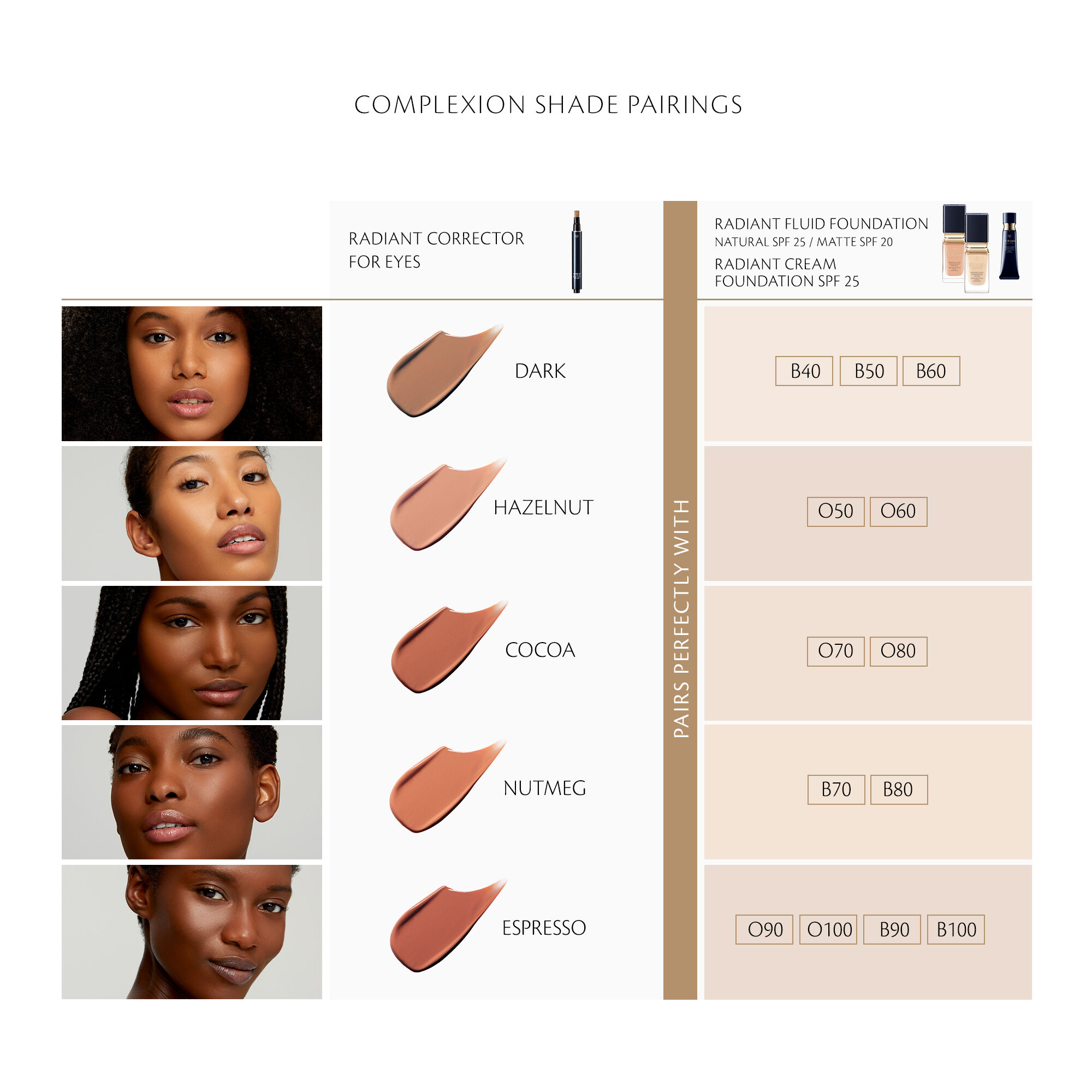 Display Product shot 10 of Radiant Cream Foundation SPF 25, Light Beige