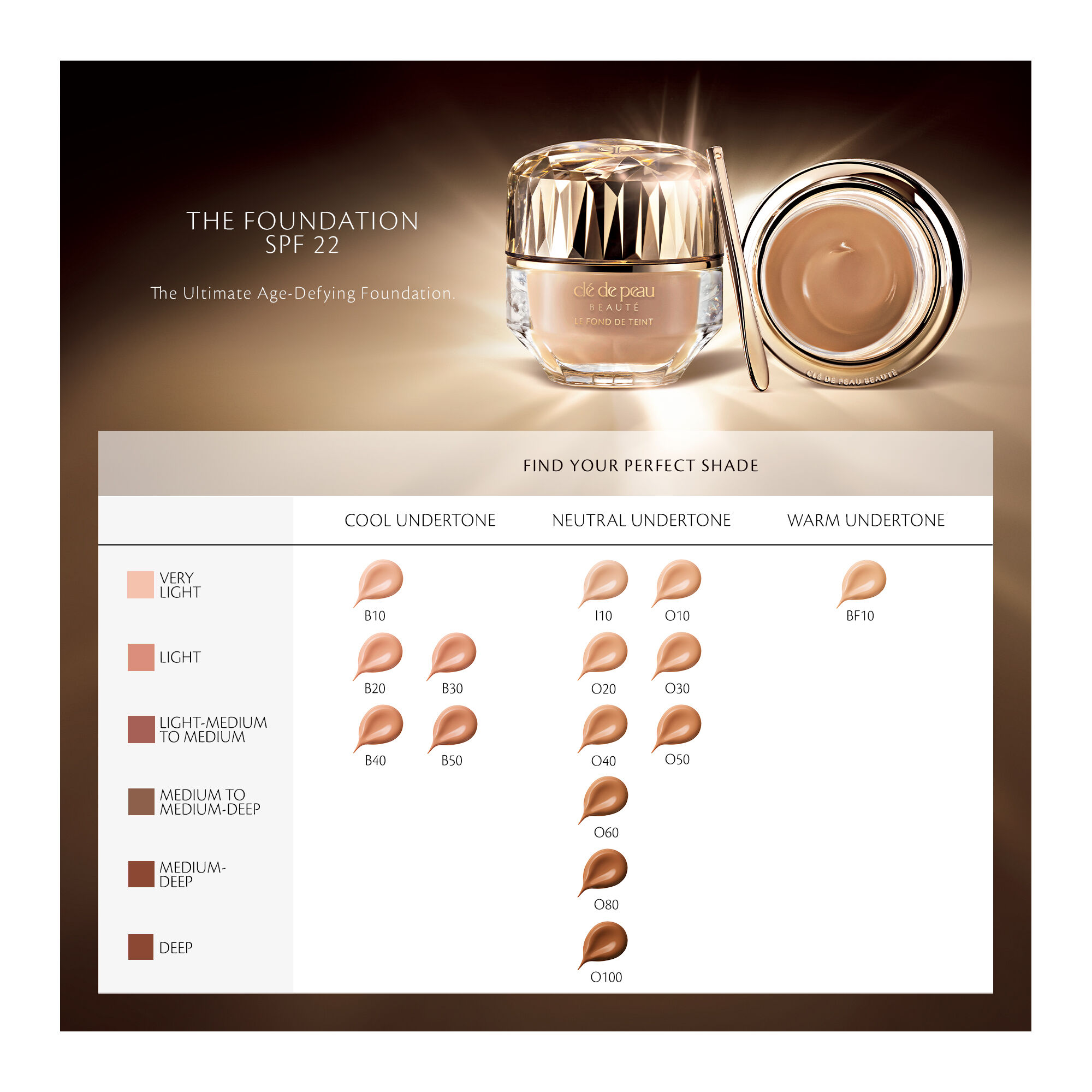 Display Product shot 12 of The Foundation SPF 22, Light Beige