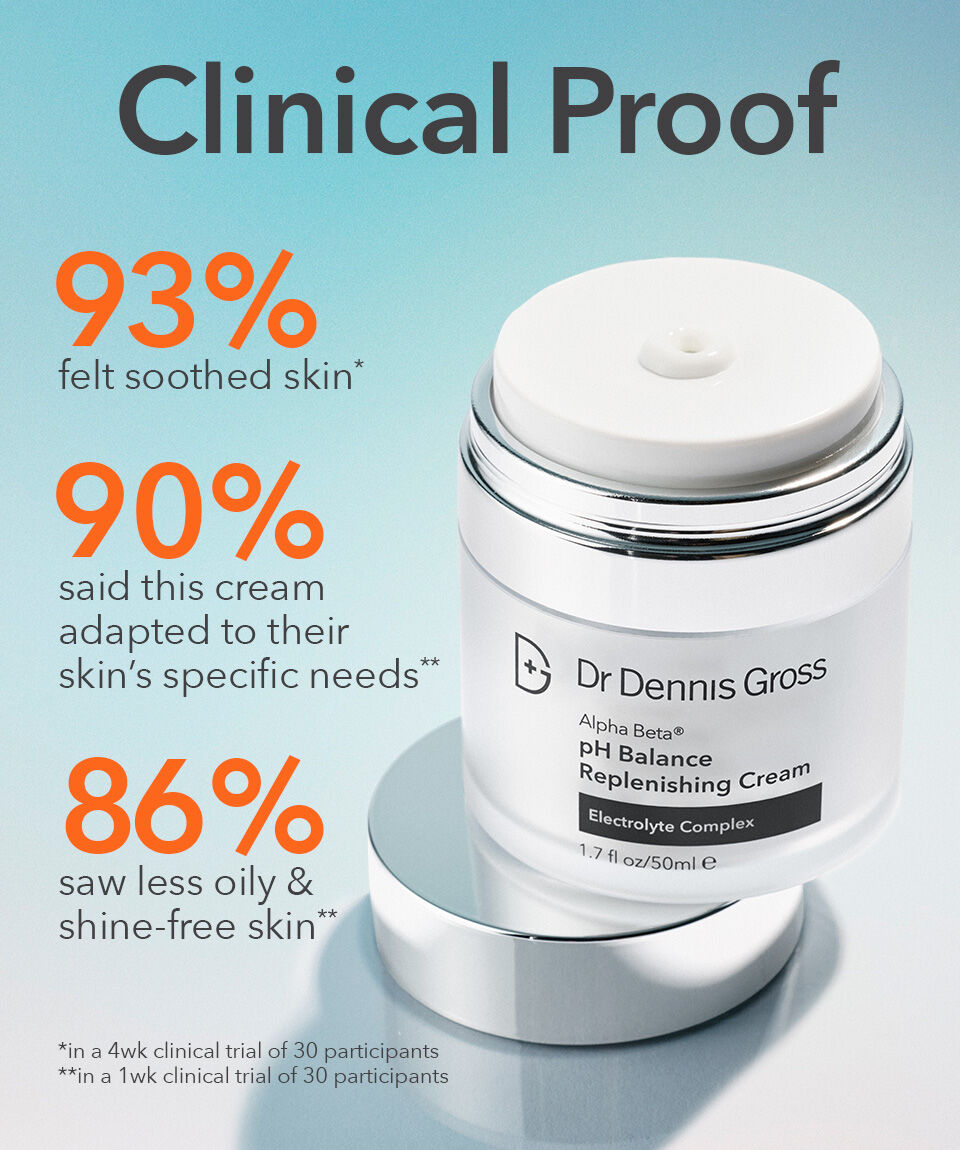 Display Product shot 6 of pH Balance Replenishing Cream