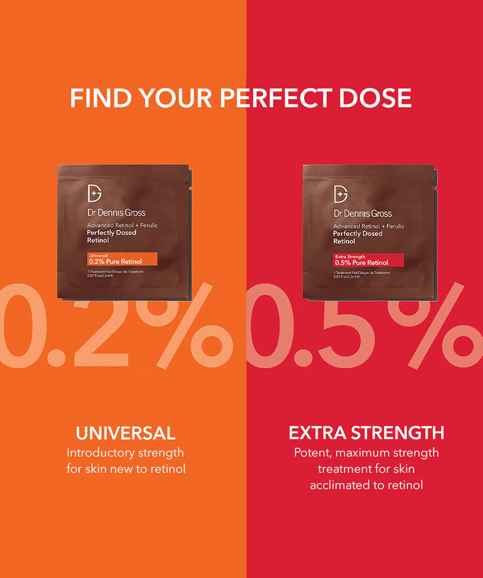 Display Product shot 10 of Perfectly Dosed Treatments (Universal 0.2%)