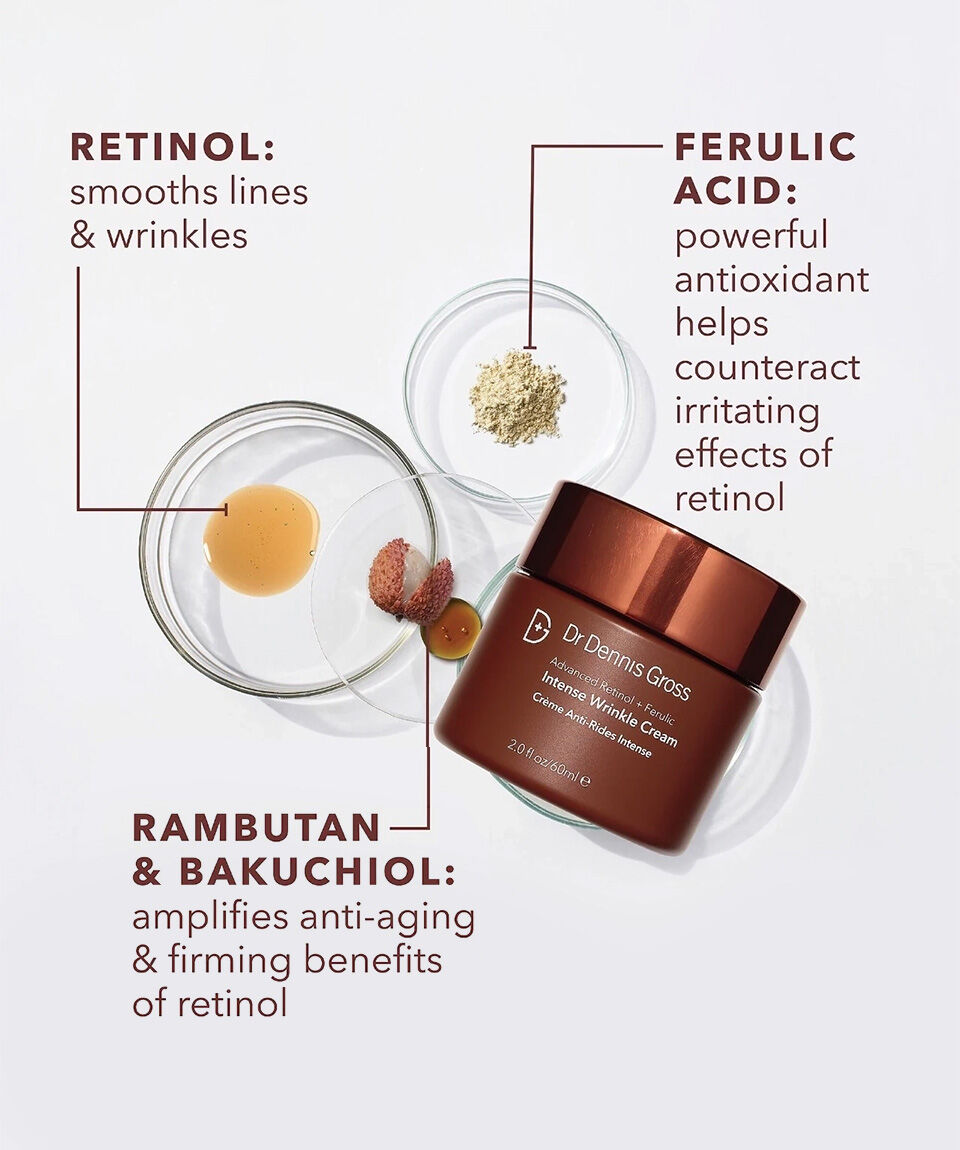 Display Product shot 6 of Intense Wrinkle Cream