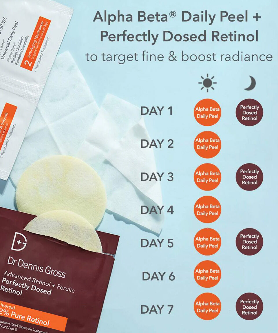 Display Product shot 11 of Perfectly Dosed Treatments (Universal 0.2%)