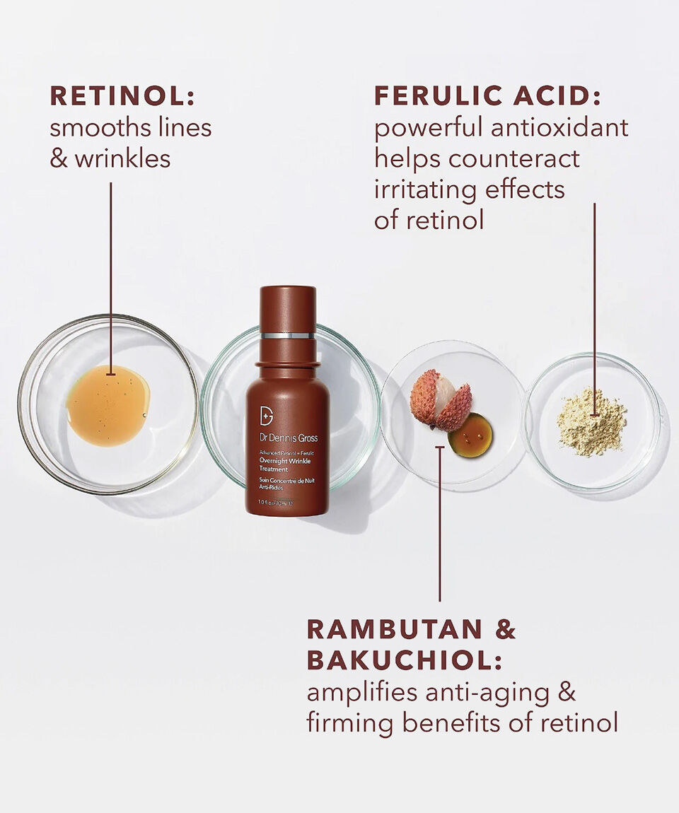 Display Product shot 4 of Overnight Wrinkle Serum Treatment