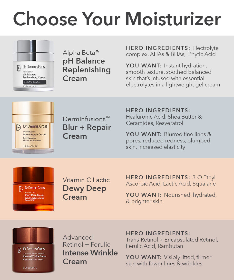 Display Product shot 8 of pH Balance Replenishing Cream