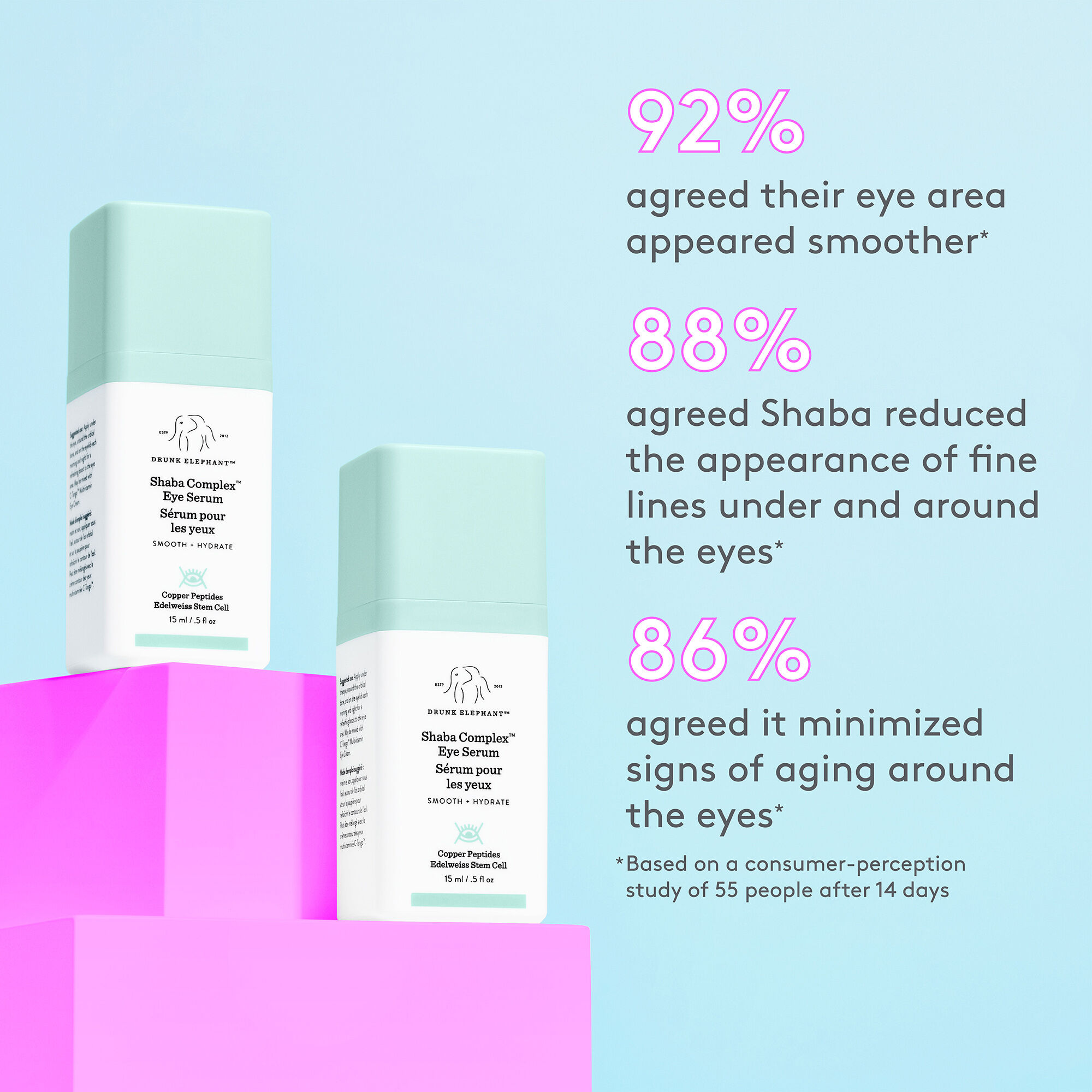 Shaba Complex™ Eye Serum AntiAging Eye Cream